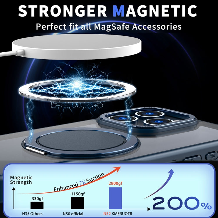 For iPhone 15 Pro Max 360-degree Rotating MagSafe Magnetic Holder Phone Case(Navy Blue) - HoMEdemic™ 