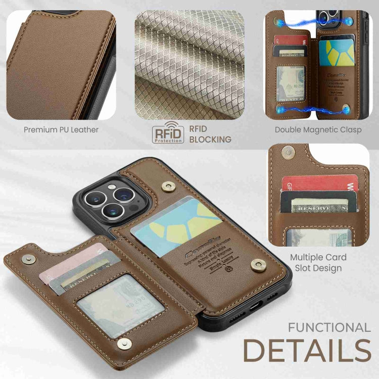 For iPhone 15 Pro Max CaseMe C22 Card Slots Holder RFID Anti-theft Phone Case(Brown) - HoMEdemic™ 