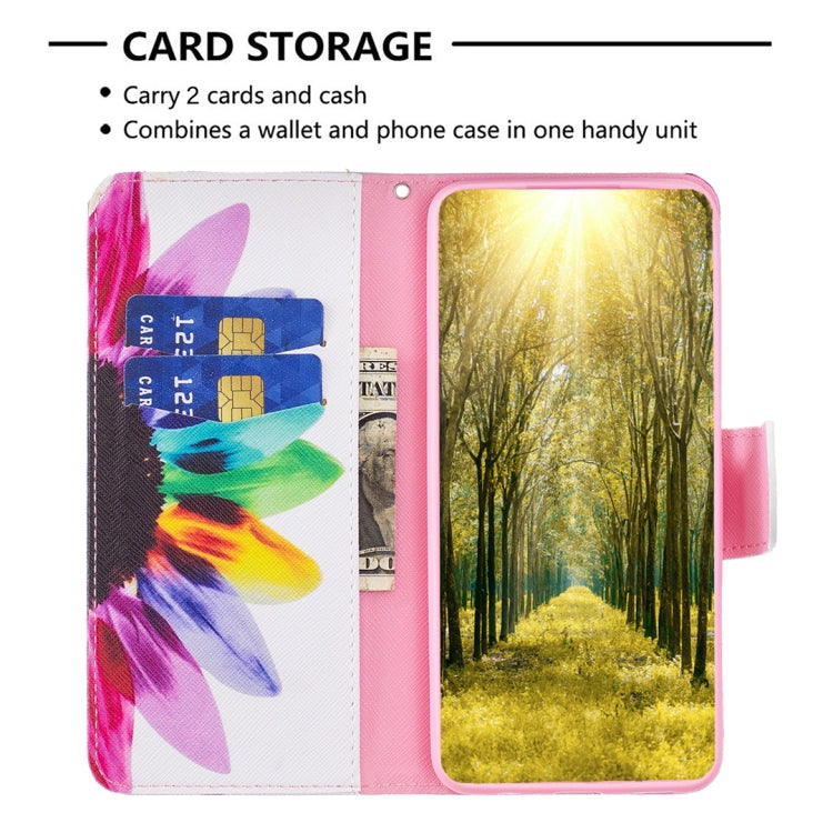 For iPhone 15 Pro Max Colored Drawing Pattern Leather Phone Case(Sun Flower) - HoMEdemic™ 