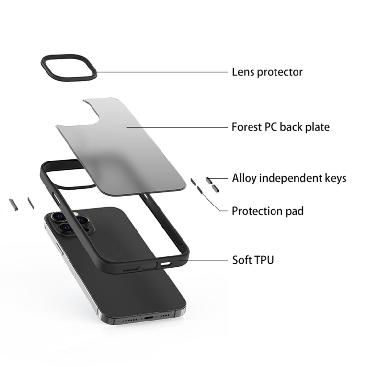 For iPhone 15 Pro Max Frosted Back Shockproof Phone Case(Black) - HoMEdemic™ 