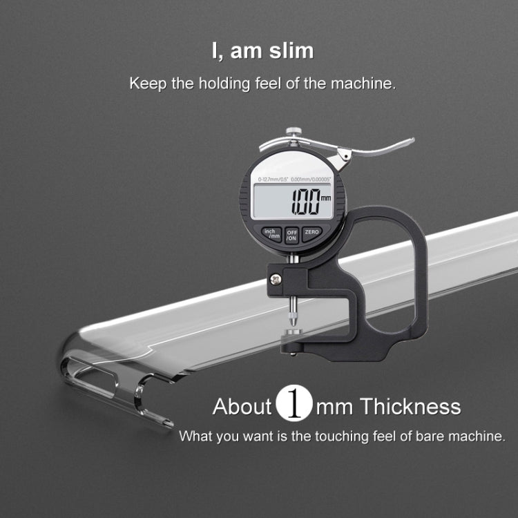 For iPhone 15 Pro Max IMAK UX-5 Series Transparent TPU Phone Case(Transparent) - HoMEdemic™ 