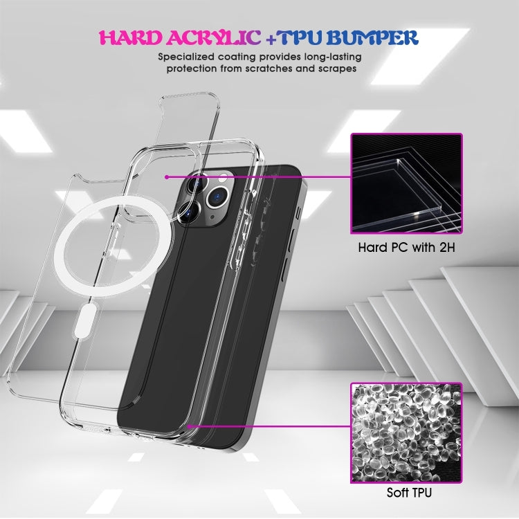 For iPhone 15 Pro Max MagSafe Clear Acrylic PC +TPU Phone Case(Transparent) - HoMEdemic™ 