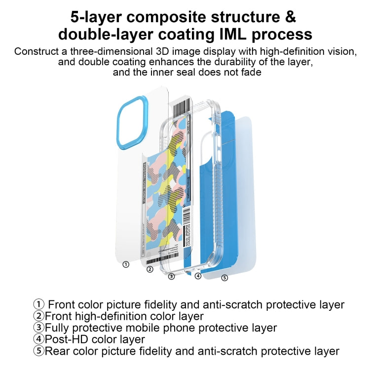 For iPhone 15 Pro Max Mutural Billboard Series Phone Case(Sky Blue) - HoMEdemic™ 