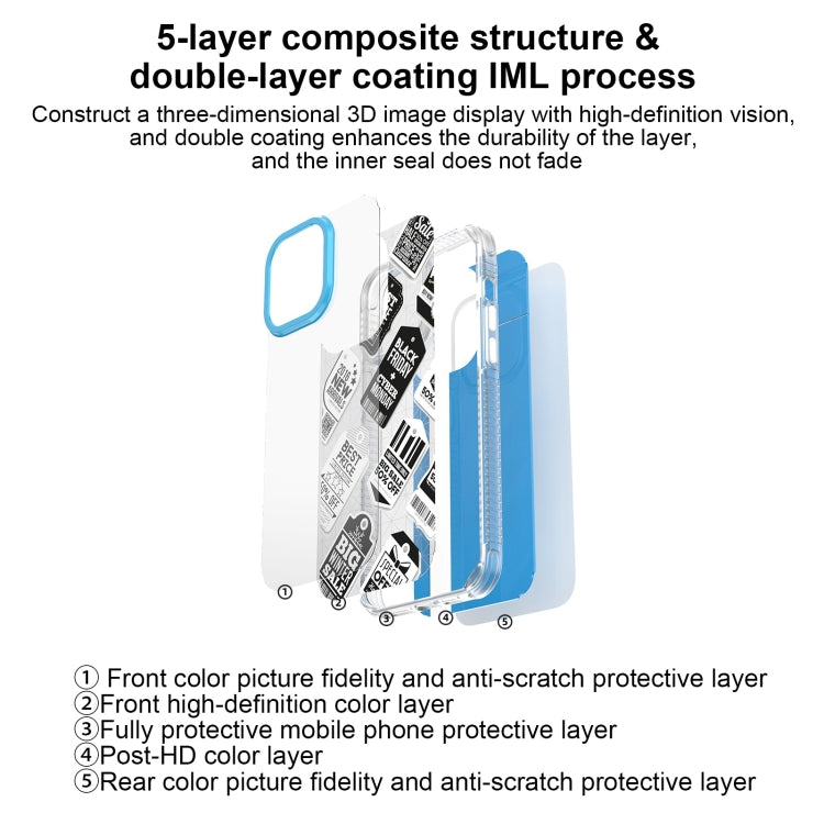 For iPhone 15 Pro Max Mutural Fusion Series Phone Case(Blue) - HoMEdemic™ 