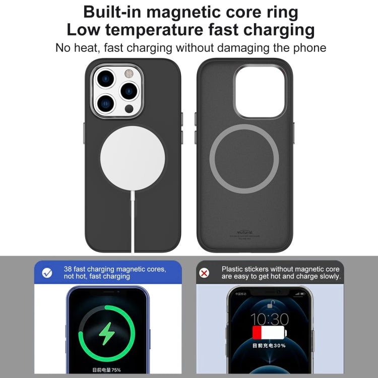 For iPhone 15 Pro Max Mutural Karen Series Liquid Silicone Magsafe Phone Case(Midnight) - HoMEdemic™ 