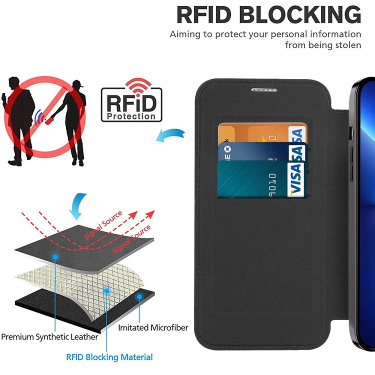 For iPhone 15 Pro Max Shield MagSafe RFID Anti-theft Leather Phone Case(Black) - HoMEdemic™ 