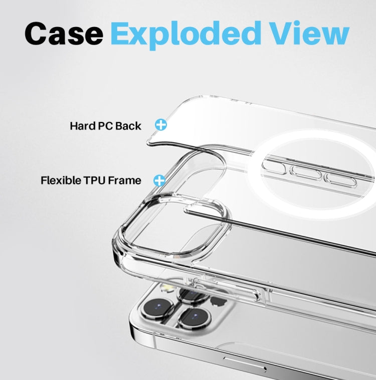 For iPhone 15 Pro NORTHJO 5 in 1 Magsafe Clear Phone Case with 2pcs Screen Film + 2pcs Rear Lens Film - HoMEdemic™ 