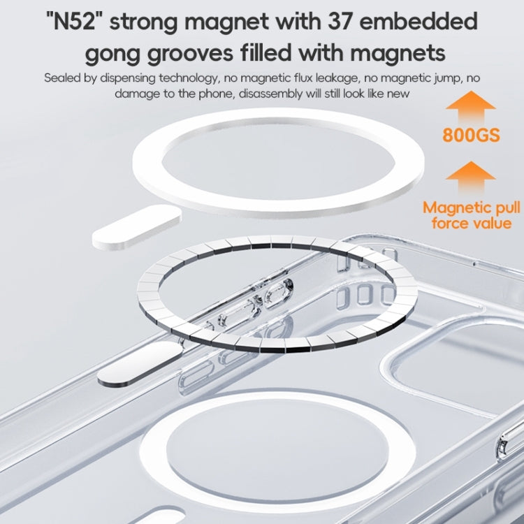 For iPhone 15 Pro ZGA Magsafe Clear PC Hybrid TPU Phone Case(Transparent) - HoMEdemic™ 