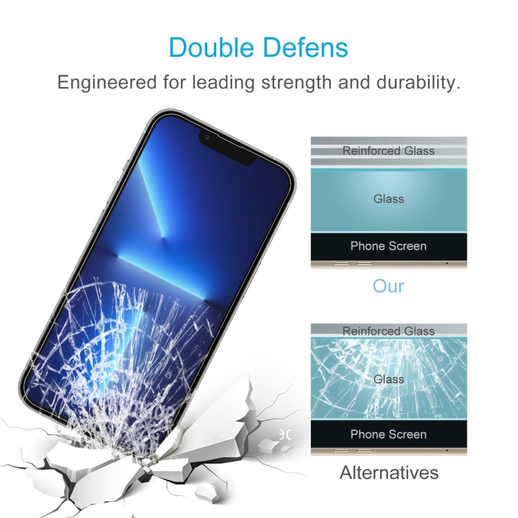 For iPhone 16e / 13 / 13 Pro 0.26mm 9H 2.5D High Aluminum Tempered Glass Film - HoMEdemic™ 