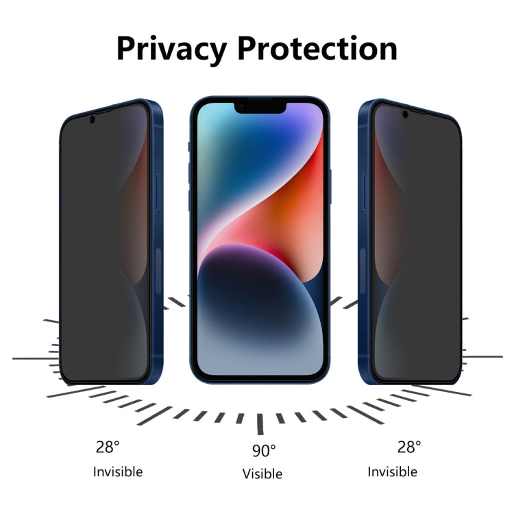 For iPhone 17e / 16e / 14 / 13 / 13 Pro 5pcs ENKAY 28 Degree Anti-peeping Tempered Glass Film - HoMEdemic™ 