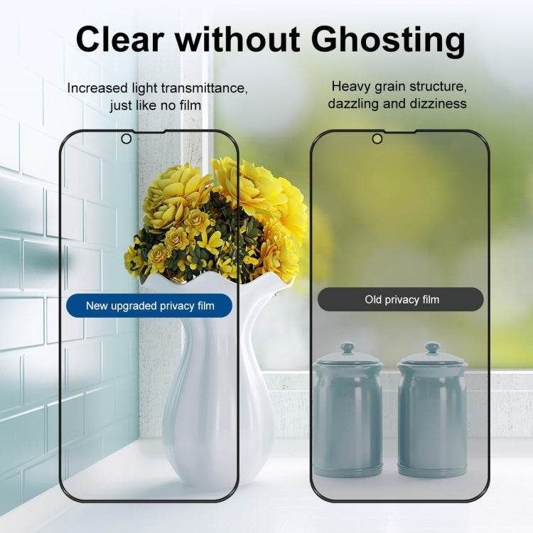 For iPhone 17e / 16e / 14 / 13 / 13 Pro ENKAY 28 Degree Anti-peeping Tempered Glass Film - HoMEdemic™ 