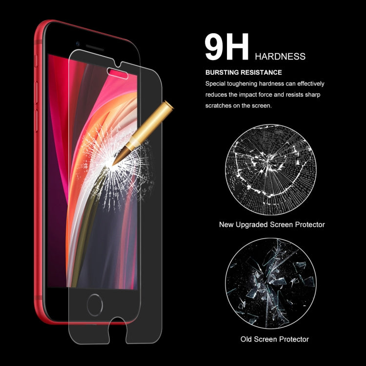 For iPhone SE 2022 / 2020 5pcs ENKAY Thickened Glue No White Edge 0.26mm 9H 2.5D Tempered Glass Film - HoMEdemic™ 