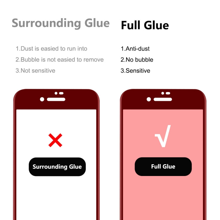 For iPhone SE 2022 / SE 2020 / 8 / 7 5pcs ENKAY Full Glue 6D Tempered Glass Anti-scratch  Film - HoMEdemic™ 