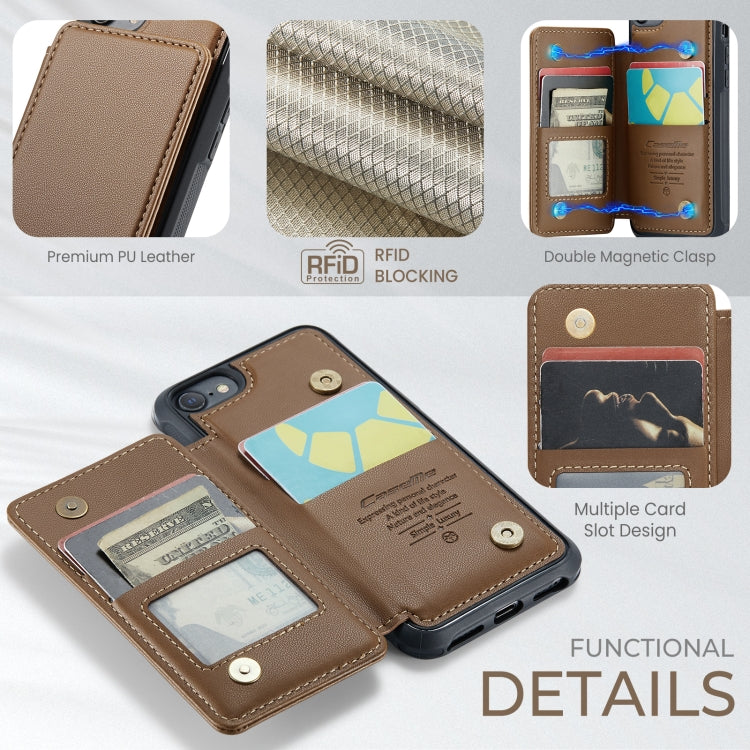 For iPhone SE 2022 / SE 2020 CaseMe C22 Card Slots Holder RFID Anti-theft Phone Case(Brown) - HoMEdemic™ 