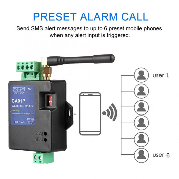 GA01P Mini Smart Power-off GSM SMS Phone Alarm Module, GA01P - HoMEdemic™ 
