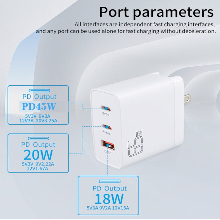GAN 65W PD45W Dual Type-C+QC3.0 USB Multi Compatible Laptop Adapter AU + US Plug White - HoMEdemic™ 
