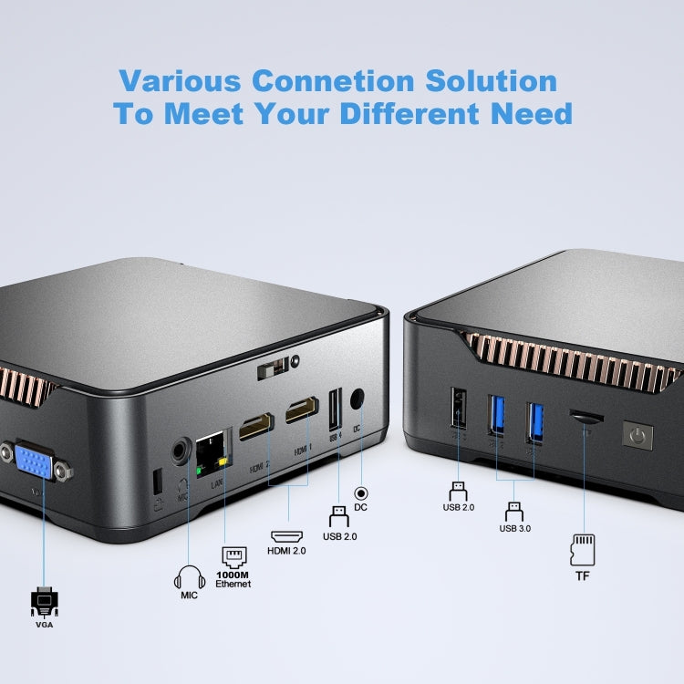 GK3Plus N100 8G+128G EU Plug 12th Intel Alderlake Dual HDMI+VGA Triple Display 4K HD Pocket Mini PC - HoMEdemic™ 