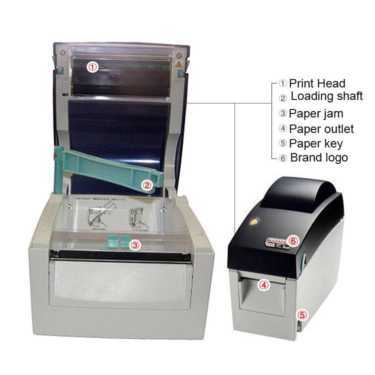 GODEX EZ-DT2 Self-adhesive Thermal Calibration Label Barcode Printer - HoMEdemic™ 