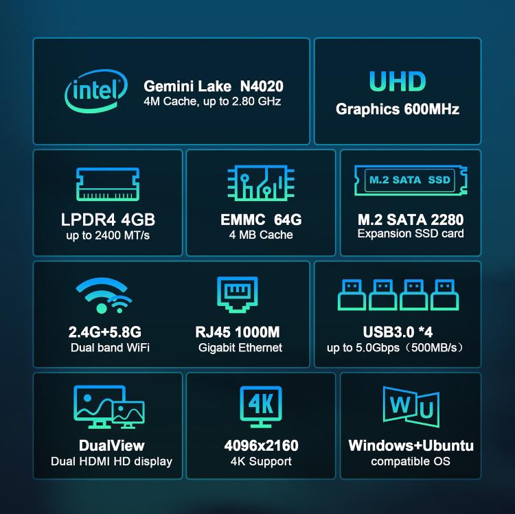 GXMO N42 Windows 11 Intel Gemini Lake N4020C Mini PC NVME SSD WiFi Mini Desktop Computer, Specification:4GB+64GB(Black) - HoMEdemic™ 
