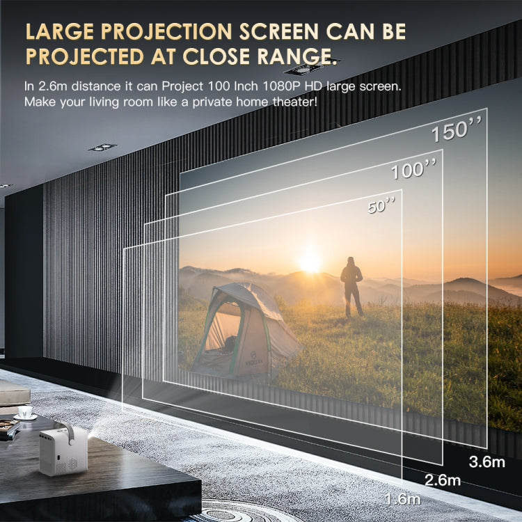 GXMO P10 Android 10 OS HD Portable WiFi Projector, Plug Type:US Plug(White) - HoMEdemic™ 