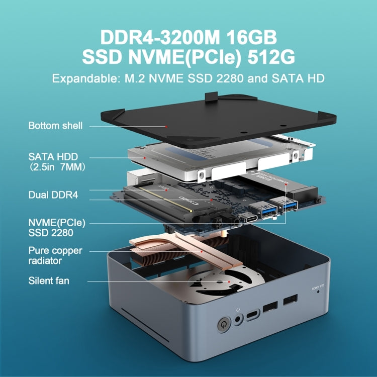 GXMO U58 Windows 11 AMD Ryzen 7-5825U 8 Core Processor Mini Computer, Specification:16GB+512GB - HoMEdemic™ 