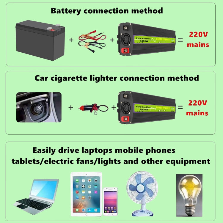 Gurxun 48V-220V 8000W Pure Sine Wave Inverter Car Single Digital Display Voltage Converter - HoMEdemic™ 