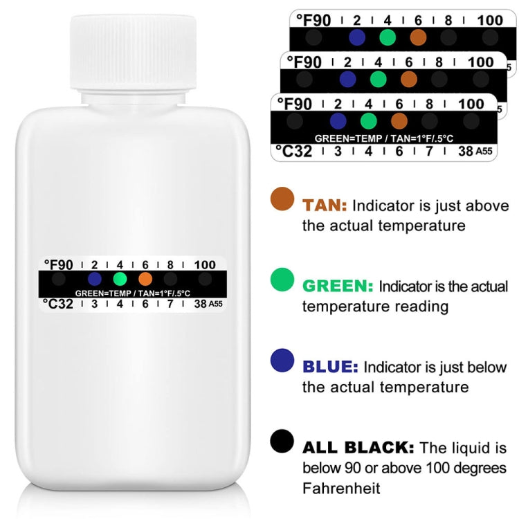 H01233 12pcs Portable Water Urine Detect Bottle Set - HoMEdemic™ 