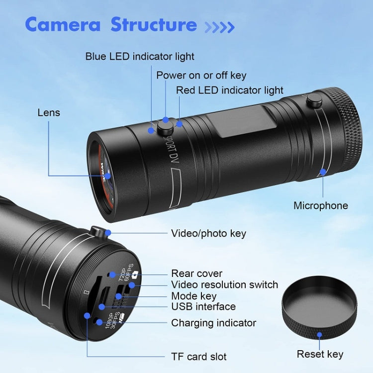H42A Outdoor Activities HD Sports Action Camera Bicycle Motorbike Helmet Camera Camcorder - HoMEdemic™ 