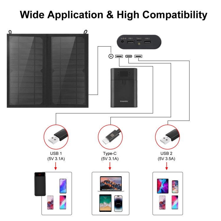HAWEEL 12W 2 Panels Foldable Solar Panel Charger Bag with 5V / 3.1A Max Dual USB Ports, Support QC3.0 and AFC, 12W 2 Panels - HoMEdemic™ 