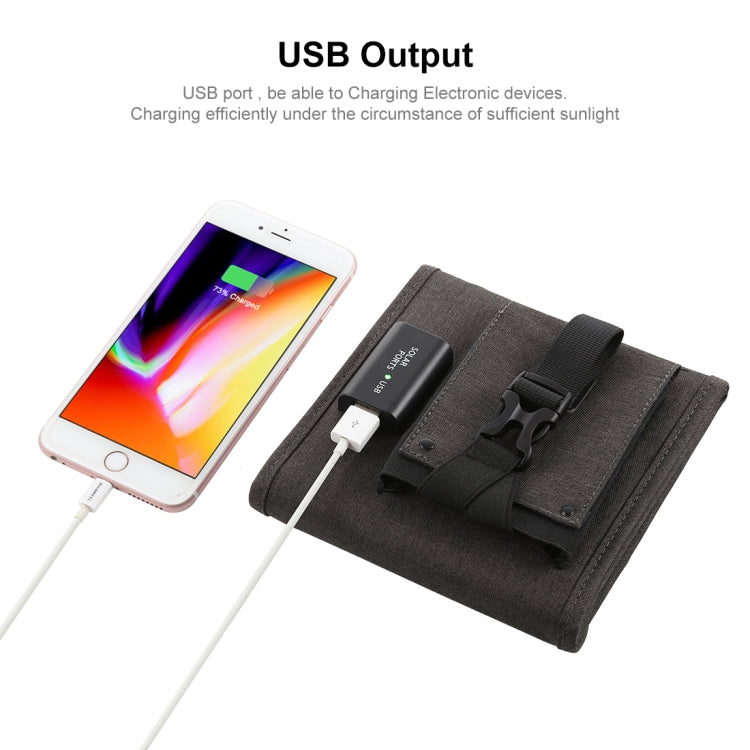 HAWEEL 14W 5V 2.4A Portable Foldable Solar Charger Outdoor Travel Rechargeable Folding Bag with 4 Solar Panels & USB Port, Size: S, 14W - HoMEdemic™ 