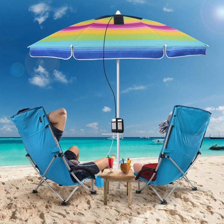 HAWEEL 42W Foldable Umbrella Top Solar Panel Charger with 5V 3.0A Max Dual USB Ports, Support QC3.0 / FCP / SCP/ AFC / SFCP Protocol - HoMEdemic™ 