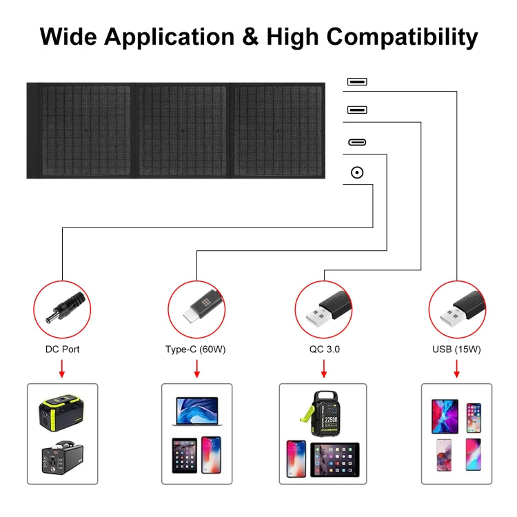 HAWEEL 60W Foldable Solar Panel Charger Travel Folding Bag, 60W - HoMEdemic™ 