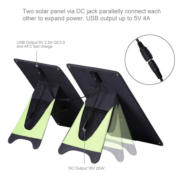HAWEEL Portable 20W Monocrystalline Silicon Solar Power Panel Charger, with USB Port & Holder & Tiger Clip, Support QC3.0 and AFC - HoMEdemic™ 