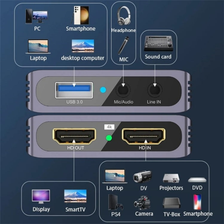 HC-V9 1080P HDMI Game Live Streaming Recording Adapter USB3.0 4K HD Video Capture Card - HoMEdemic™ 