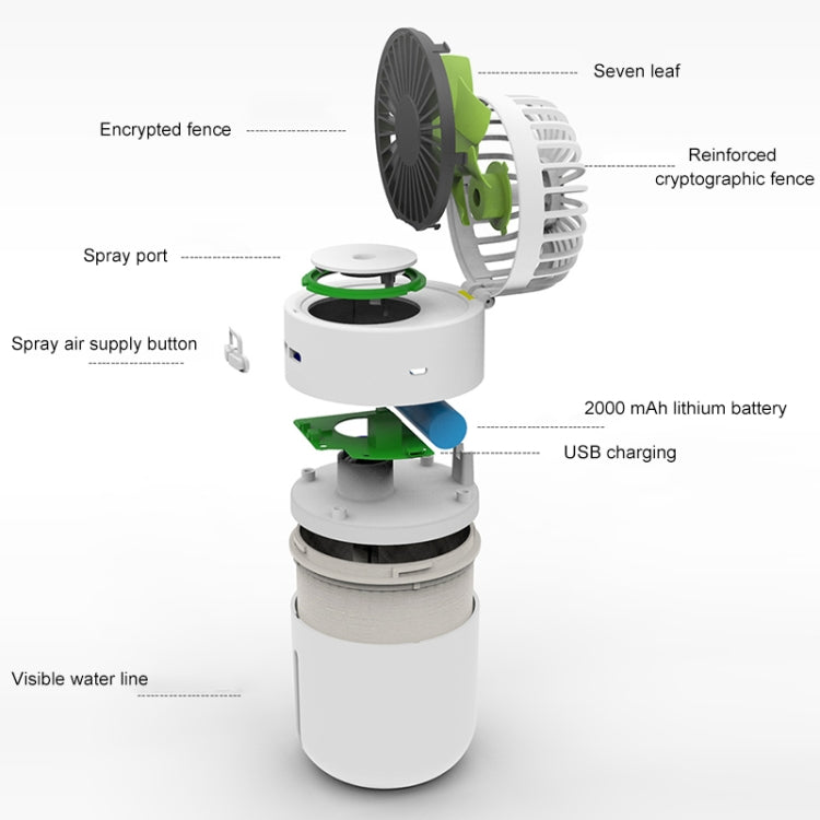 T9 Portable Adjustable USB Charging Desktop Humidifying Fan with 3 Speed Control - HoMEdemic™ 
