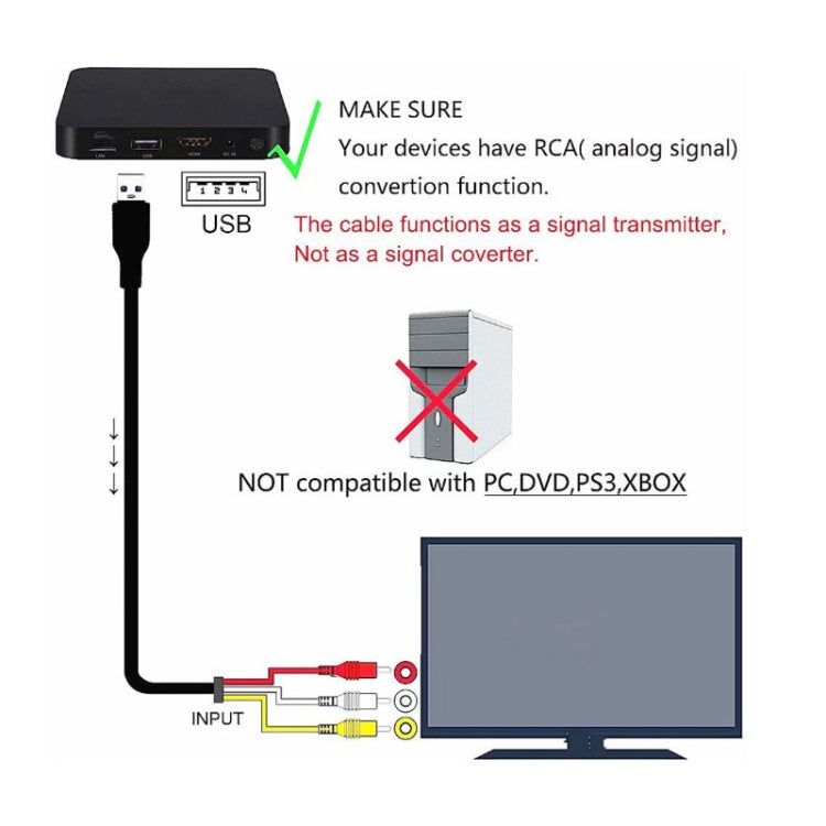 HDMI To AV/3RCA TV Audio Video Cable(1.5m) - HoMEdemic™ 