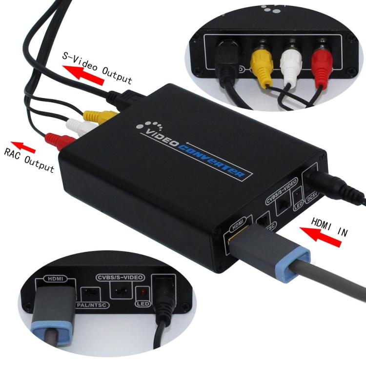 HDMI to Composite / AV S-Video Converter RCA CVBS/L/R Video Converter Adapter, US Plug - HoMEdemic™ 