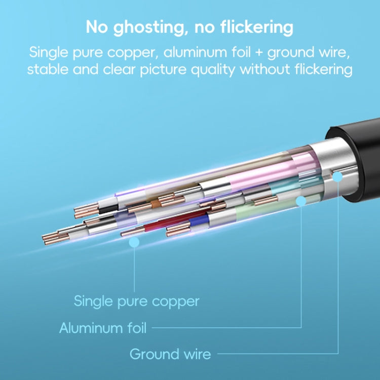 HDTV to Mini HDTV 4K UHD Video Transmission Braided Cable, Length:0.3m(Grey) - HoMEdemic™ 
