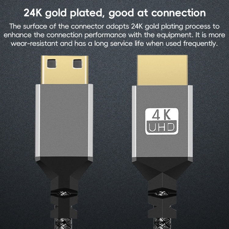HDTV to Mini HDTV 4K UHD Video Transmission Braided Cable, Length:0.3m(Grey) - HoMEdemic™ 