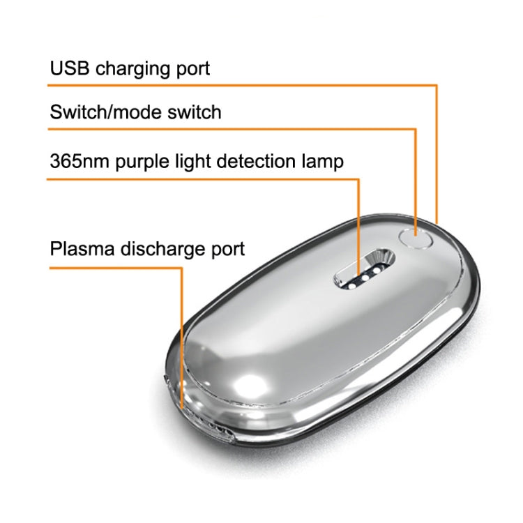 HF-068 Pet Odor Purifier Fungus Cat Ringworm Detection Lamp - HoMEdemic™ 
