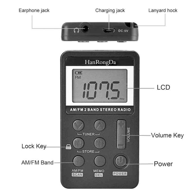 HRD-103 FM + AM Two Band Portable Radio with Lanyard & Headset - HoMEdemic™ 