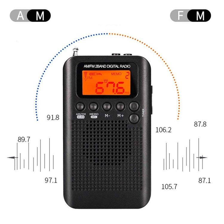 HRD-104 Mini Portable FM + AM Two Band Radio with Loudspeaker - HoMEdemic™ 