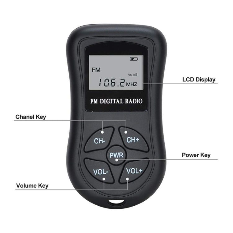 HRD-107 DSP Digital Display Portable Stereo FM Radio with Headset - HoMEdemic™ 