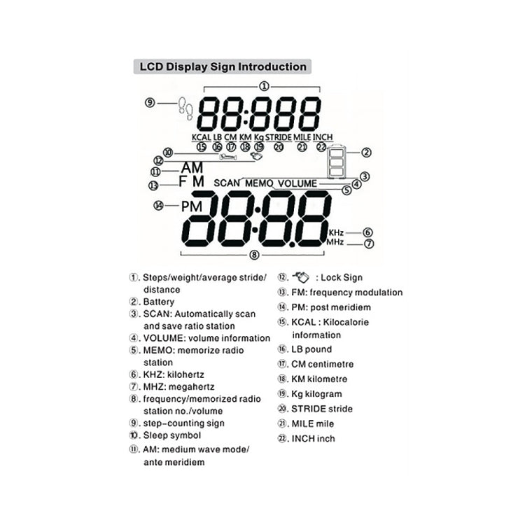 HRD-602 Digital Display FM AM Mini Sports Radio with Step Counting Function - HoMEdemic™ 