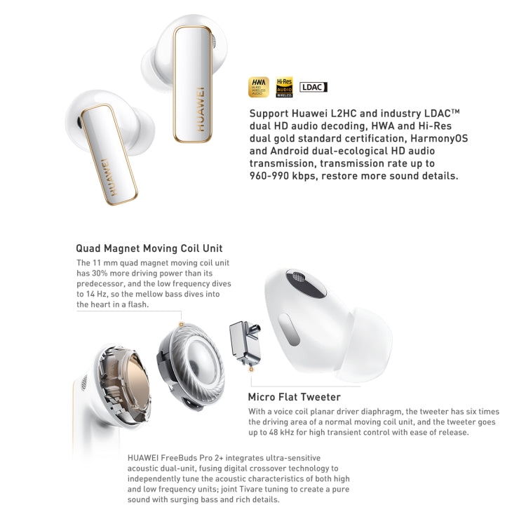HUAWEI FreeBuds Pro 2 + TWS Extrasensory Perception Wireless Earphone Support Heart Rate & Body Temperature Monitoring(White) - HoMEdemic™ 