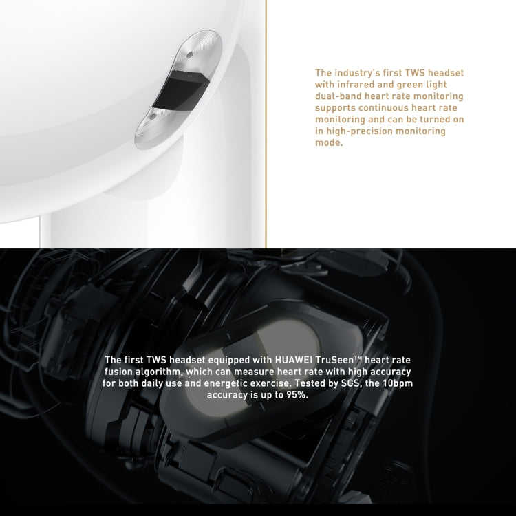 HUAWEI FreeBuds Pro 2 + TWS Extrasensory Perception Wireless Earphone Support Heart Rate & Body Temperature Monitoring(White) - HoMEdemic™ 