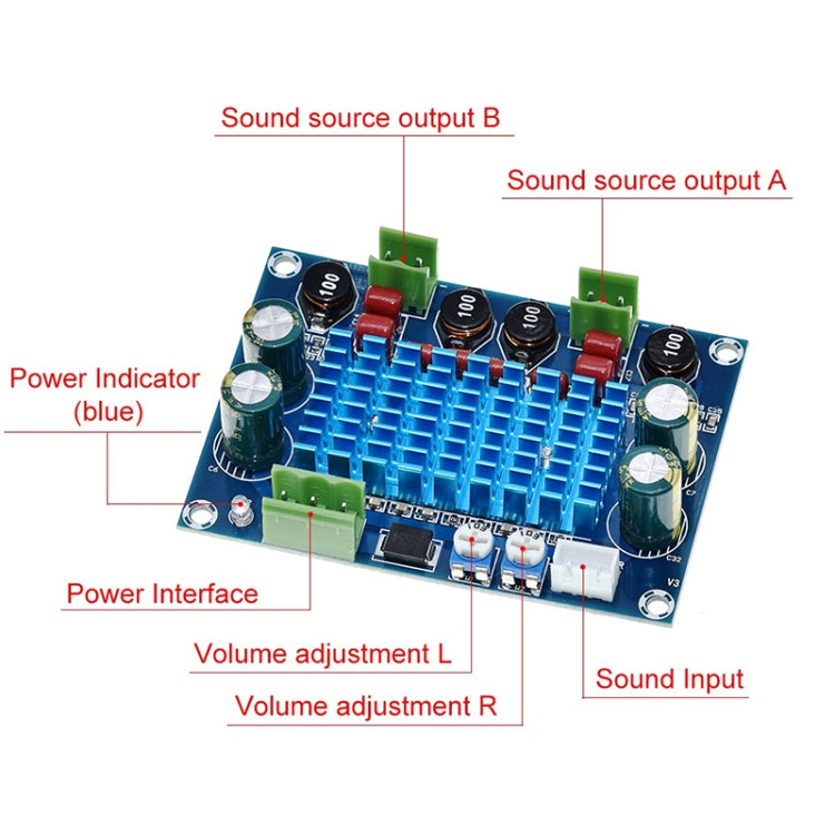 HW-447 High Power Digital Power Amplifier Board TPA3116D2 Chassis Dedicated Plug-in 5-28V Output 120W - HoMEdemic™ 