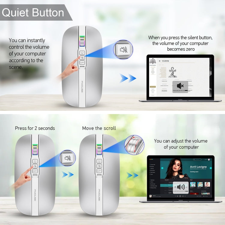 HXSJ M113 2400DPI Dual Mode 2.4GHz + Bluetooth 5.1 Wireless Mouse(Space Silver) - HoMEdemic™ 