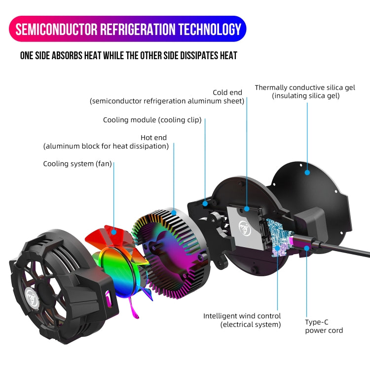 HXSJ P10 Portable Gaming Mobile Phone Radiator Holder with Rainbow Backlight(Black) - HoMEdemic™ 