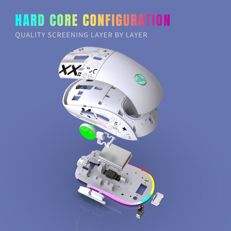 HXSJ T90 RGB Light Three-mode Wireless Gaming Mouse(White) - HoMEdemic™ 